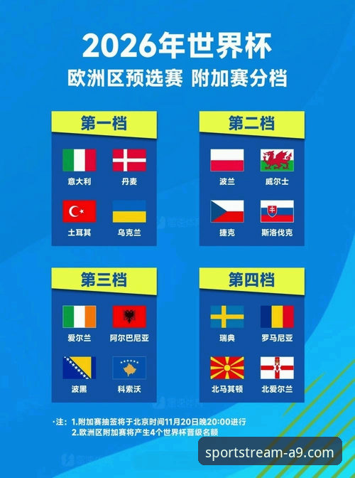 世预赛附加赛狂欢夜，哪些球队成功拿到世界杯入场券？