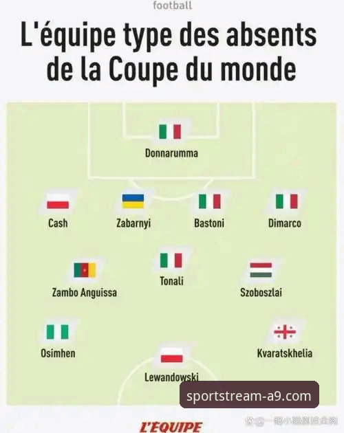 意大利足球困境：连续三届无缘世界杯的实用观察指南