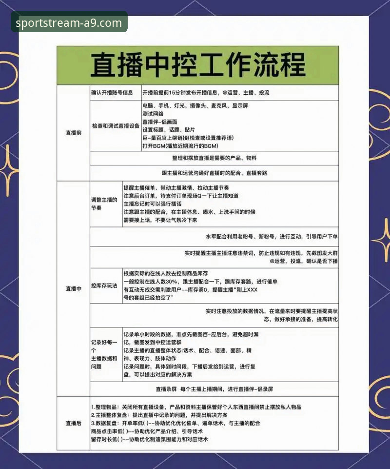 a9体育官网 3步轻松上手A9体育官网:从下载到畅享高清赛事直播的全流程指南